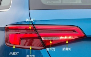 为什么奥迪要手动开启转向灯闪三下才开启（探索奥迪独特的转向灯设计与功能）