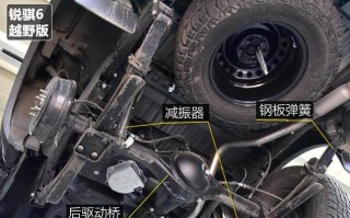 江铃皮卡转向灯线路图怎么查？常见故障如何解决？