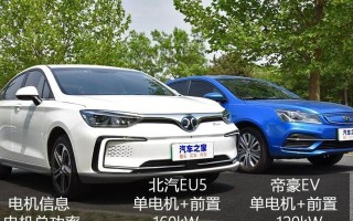 北汽eu5关闭转向灯声音不正常怎么办？
