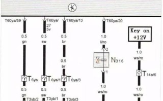 现代前转向灯底座电路故障原因是什么？如何排查和修复？