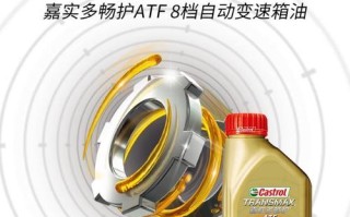 Everythingyouneedtoknowabouttransmissionfluid