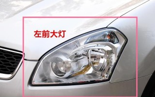 如何更换日产逍客后视镜转向灯（简单步骤让您自己更换转向灯）