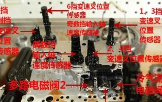 沃尔沃xc60变速箱油封更换方法？拆卸步骤是什么？