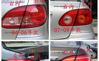 东风风光关门右转向灯闪烁是故障吗？原因是什么？