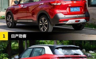 日产劲客改装流水转向灯大全包含哪些款式？如何选择适合自己的改装灯？