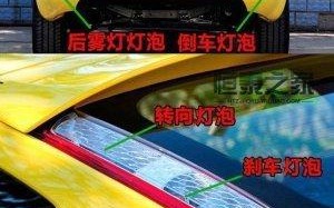 江铃全顺转向灯自动关闭的原因是什么？如何解决？
