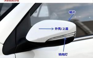 吉利远景前大灯转向灯更换指南（简单操作）