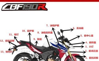 新大洲本田转向灯都亮么？如何检查和解决故障？