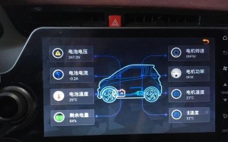 众泰e200档位灯不亮启动不了的原因及解决办法（探寻众泰e200启动故障的真相）