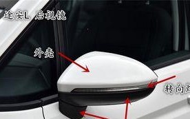 拆装大众车内后视镜转向灯的步骤及注意事项（教你轻松完成拆装大众车内后视镜转向灯的操作）