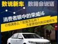 荣威i6配置参数有哪些？如何查看详细信息？