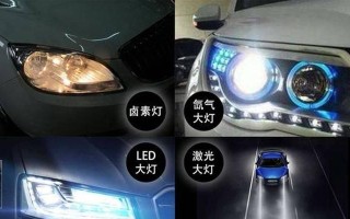 长安逸动后高位刹车灯泡更换指南（轻松学会DIY更换长安逸动高位刹车灯泡）