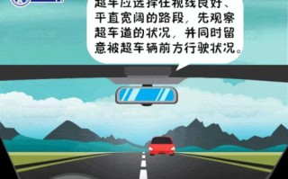 大众动态转向灯灯泡怎么更换？常见问题有哪些？
