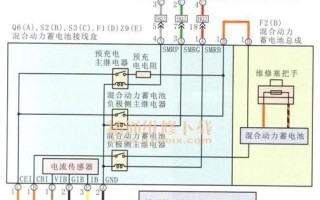 雷克萨斯460转向灯继电器的工作原理和维修方法（解析转向灯继电器的功能和故障排除技巧）