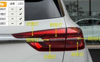 红旗HS5转向灯灯条断了修好多少钱一个（红旗HS5转向灯灯条损坏修理价格调查）