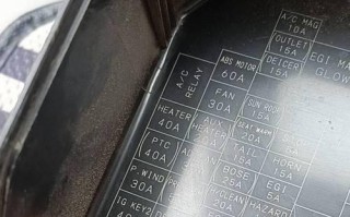 老马自达6转向灯保险丝的选型及更换方法（了解保险丝型号）