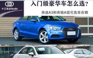 奔驰A级参数配置表是什么？如何查看详细信息？