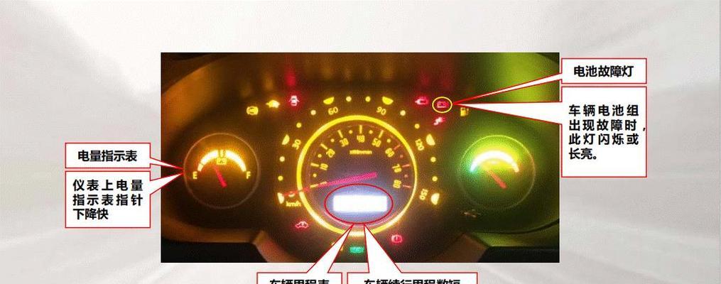 轮胎气压低警示灯（轮胎气压低警示灯的作用、检测和调整轮胎气压的方法）-第3张图片-好赞用车