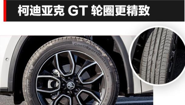 探索适合冠道轮胎尺寸的选择（如何选择与冠道轮胎尺寸相匹配的轮胎）-第3张图片-好赞用车