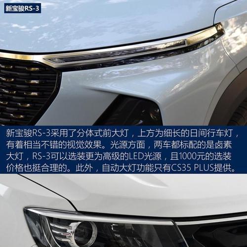 长安CS35尺寸参数配置全解析（了解CS35尺寸参数配置）-第2张图片-好赞用车