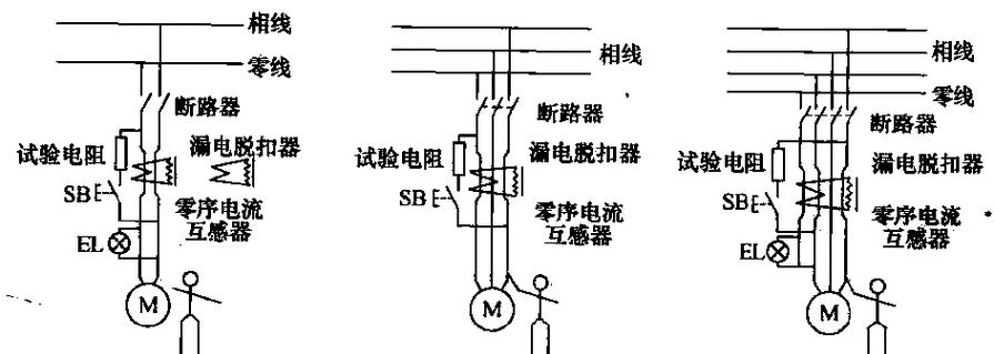 起亚左前转向灯信号电路断路的处理方法（解决起亚左前转向灯信号电路断路问题的实用技巧）-第1张图片-好赞用车
