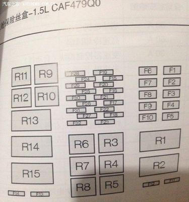 探寻日产N100后刹车灯保险丝位置的秘密（揭开保险丝位置之谜）-第3张图片-好赞用车