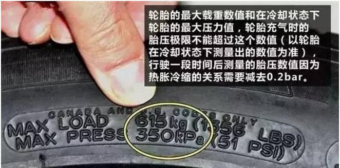 小汽车轮胎气压标准的重要性（轮胎保养关键）-第2张图片-好赞用车