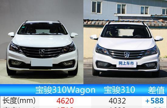 宝骏310w转向灯和双闪的功能及使用方法（了解宝骏310w转向灯和双闪的基本知识）-第1张图片-好赞用车