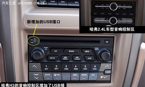 哈弗H3转向灯不闪的原因解析（探寻哈弗H3转向灯不闪背后的故障根源）-第2张图片-好赞用车