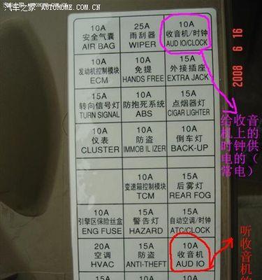 大众转向灯保险丝图标不亮了怎么办？常见原因有哪些？-第1张图片-好赞用车