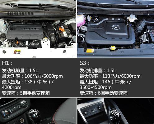 哈弗h1变速箱油型号是什么？如何选择合适的变速箱油？-第1张图片-好赞用车