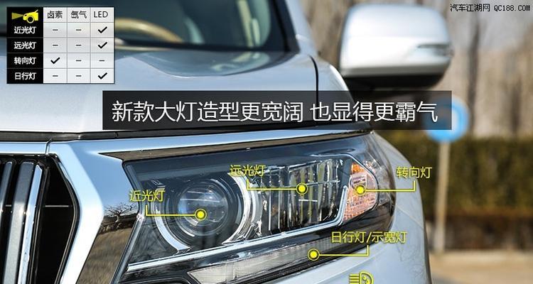 丰田霸道转向灯开关图怎么更换？常见问题有哪些？-第1张图片-好赞用车