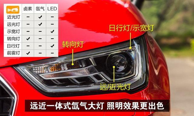 奥迪转向灯无法回弹怎么回事？如何快速解决？-第1张图片-好赞用车