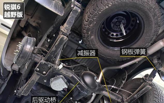 江铃皮卡转向灯线路图怎么查？常见故障如何解决？-第1张图片-好赞用车