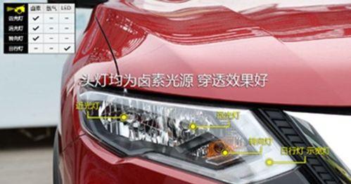 荣威i5转向灯拨杆怎么用？使用过程中常见问题有哪些？-第3张图片-好赞用车