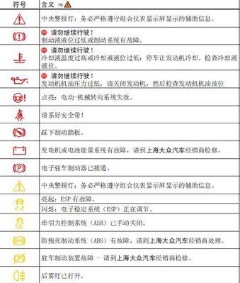 大众凌渡转向灯报警问题如何处理？-第2张图片-好赞用车