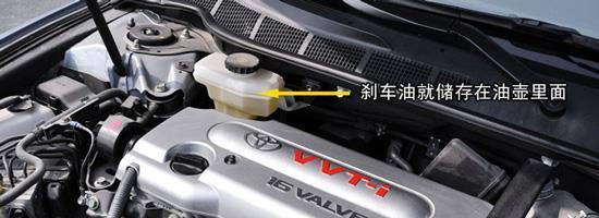 刹车油和助力油多久更换一次？更换周期和注意事项是什么？-第3张图片-好赞用车