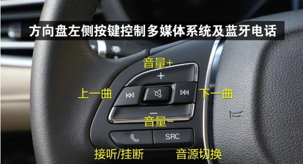 荣威转向灯开关电阻超出范围怎么办？如何快速解决？-第2张图片-好赞用车