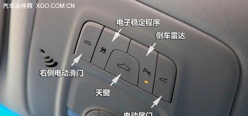 别克GL8刹车灯和转向灯同时亮起是怎么回事？-第3张图片-好赞用车