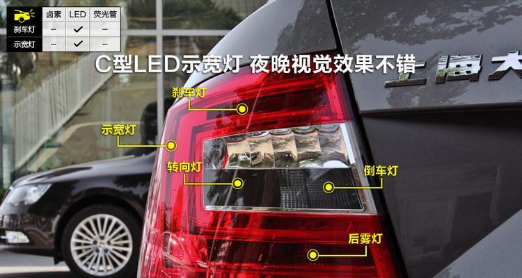 斯柯达明锐转向灯故障但转向都亮怎么回事？如何排查和解决？-第1张图片-好赞用车
