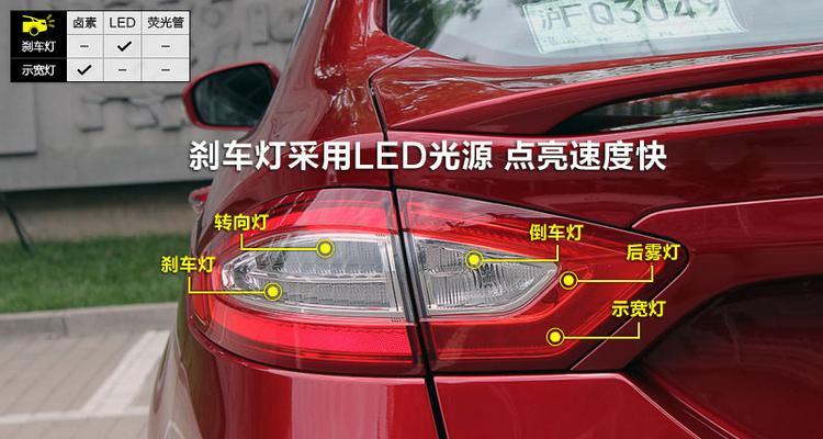 福特反光镜转向灯拆卸指南（轻松掌握福特车反光镜转向灯的拆卸技巧）-第2张图片-好赞用车