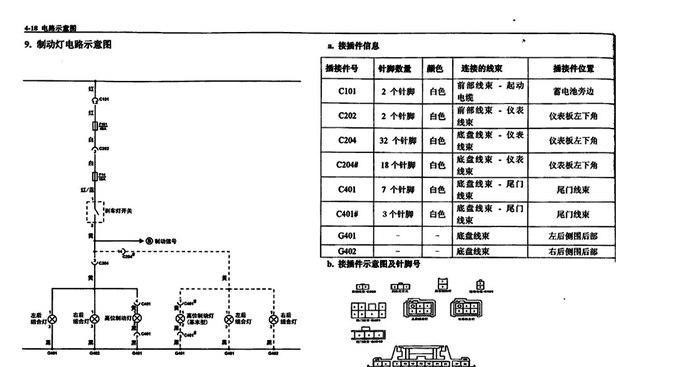 海马转向灯线路图怎么查看？常见问题有哪些？-第1张图片-好赞用车
