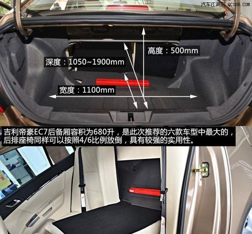 吉利帝豪转向灯继电器在哪里？如何查看位置示意图？-第2张图片-好赞用车
