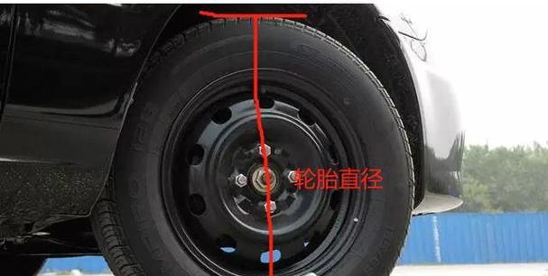 轮胎宽度尺寸对车辆性能的影响（探索轮胎宽度尺寸如何影响车辆的操控）-第1张图片-好赞用车