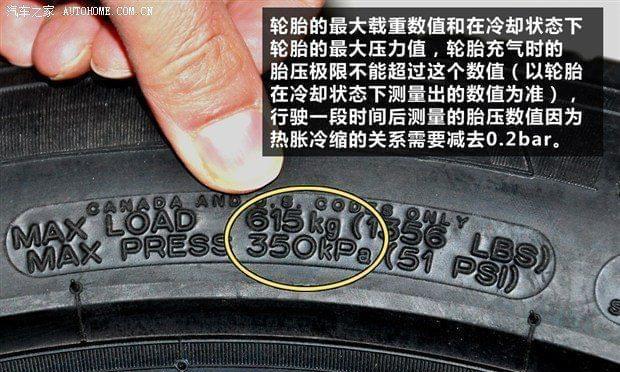轮胎胎压报警灯（如何正确识别和处理轮胎胎压报警灯的问题）-第3张图片-好赞用车