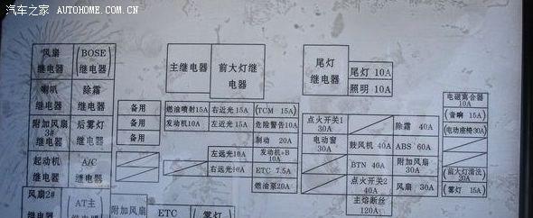 马自达6转向灯保险丝怎么更换？常见故障有哪些？-第1张图片-好赞用车