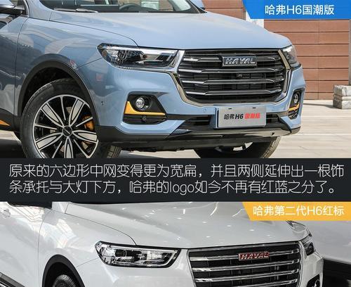 探索哈弗H6国潮版（潮流设计）-第1张图片-好赞用车