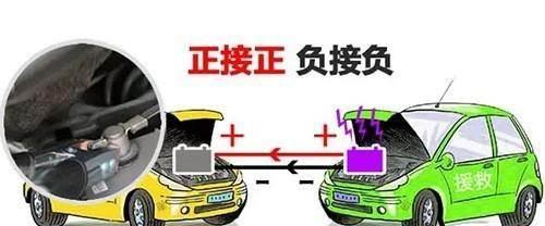 江淮瑞风左侧转向灯常亮是什么原因？车辆无法启动怎么办？-第2张图片-好赞用车