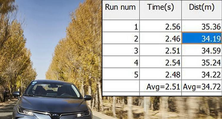 特斯拉刹车灯怎么看型号大小?如何判断刹车灯的规格?-第3张图片-好赞用车 特斯拉刹车灯怎么看型号大小?如何判断刹车灯的规格?-第3张图片-好赞用车