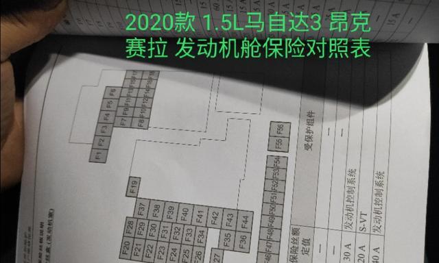 马自达转向灯保险丝的位置及更换方法（马自达转向灯保险丝故障排查与解决）-第3张图片-好赞用车